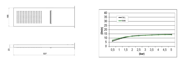 SB Square 316 Regendusche mit Wandanschluss und Wasserfall PVD Kupfer 1208955330