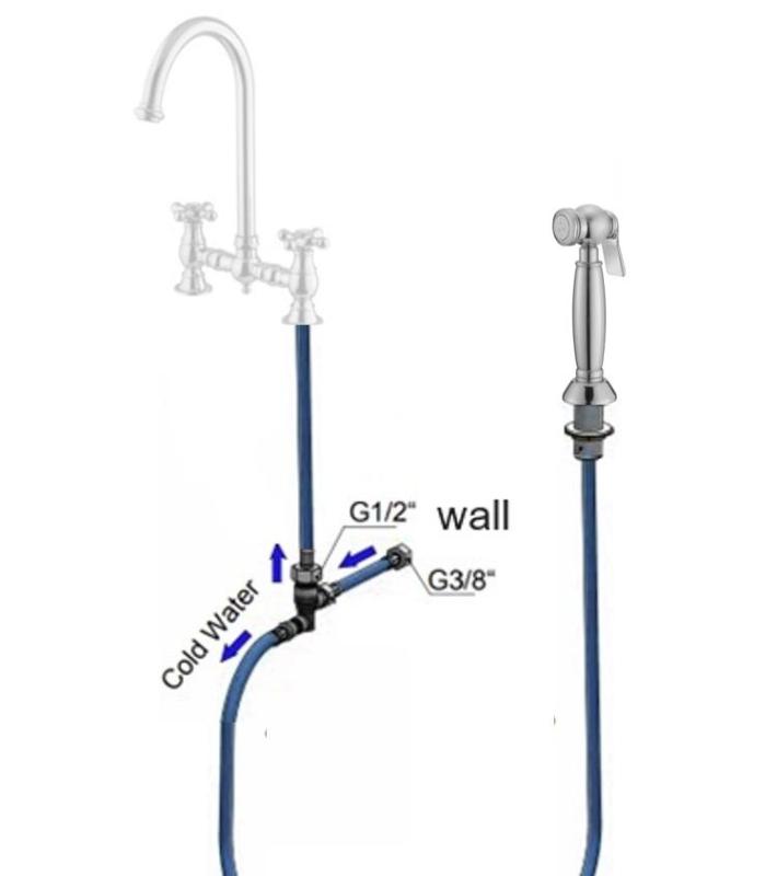 PB Douchette de cuisine rétractable au style classique et nostalgique, finition chromée